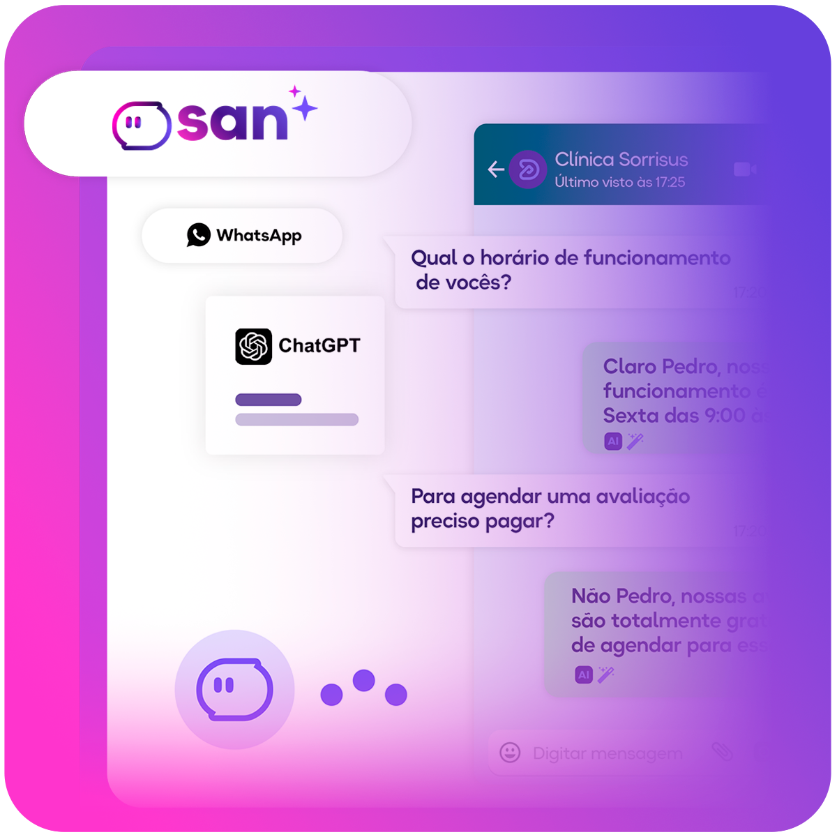 Conheça o SAN AI,  que impulsiona clínicas com automações inteligentes!